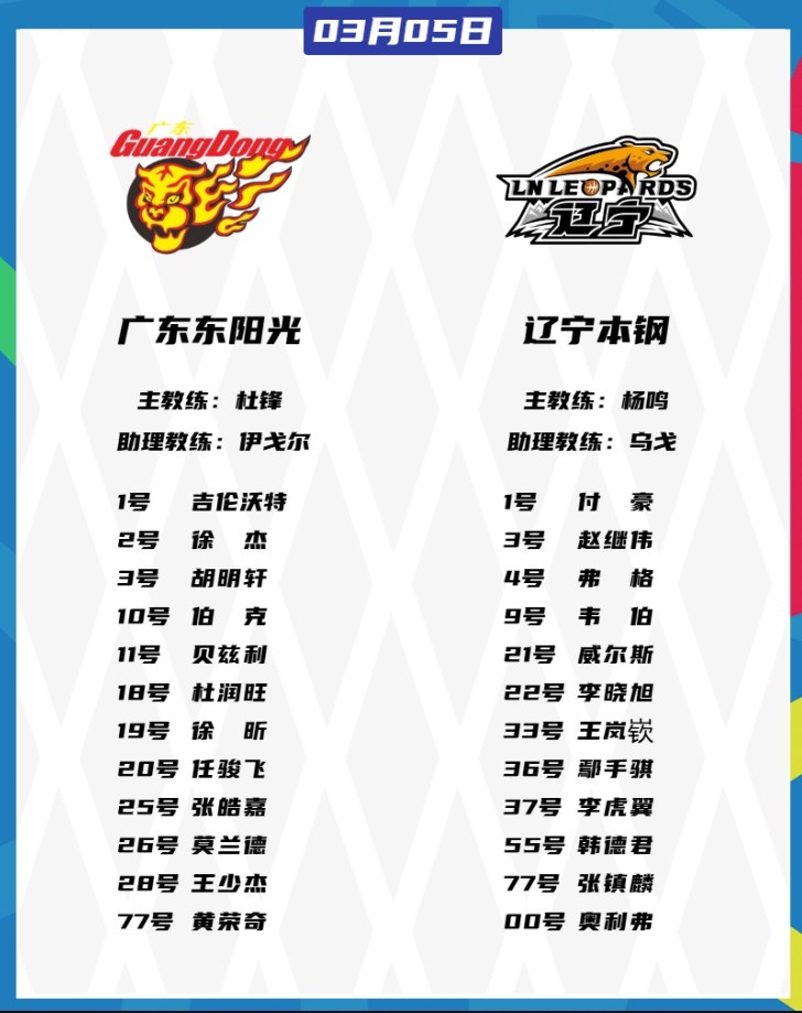  廣東VS遼寧大名單：胡明軒、張鎮麟都將復出 徐杰、趙繼偉出戰