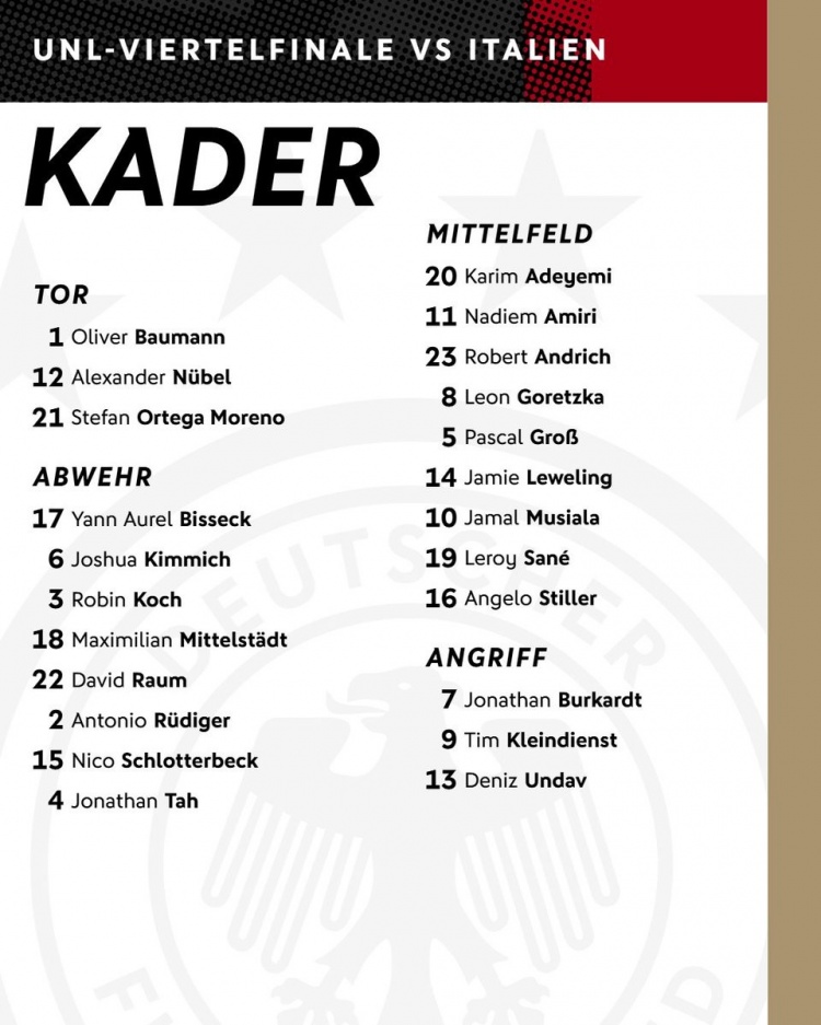  德國隊最新號碼：1號鮑曼、9號克萊因丁斯特、10號穆西亞拉