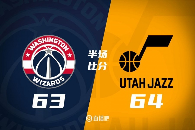  狀元之爭！半場(chǎng)戰報：奇才63-64落后爵士 薩爾20分&塞克斯頓16分