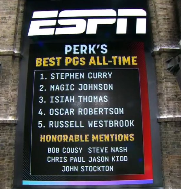  帕金斯評歷史前5控衛：庫里&魔術(shù)師&托馬斯&大O&威少