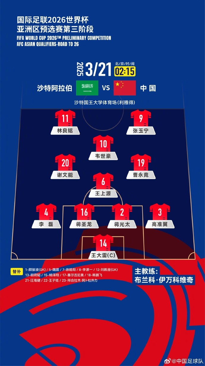 2026美加墨世界杯亞洲區18強賽沙特vs中國，中國隊首發(fā)陣容
