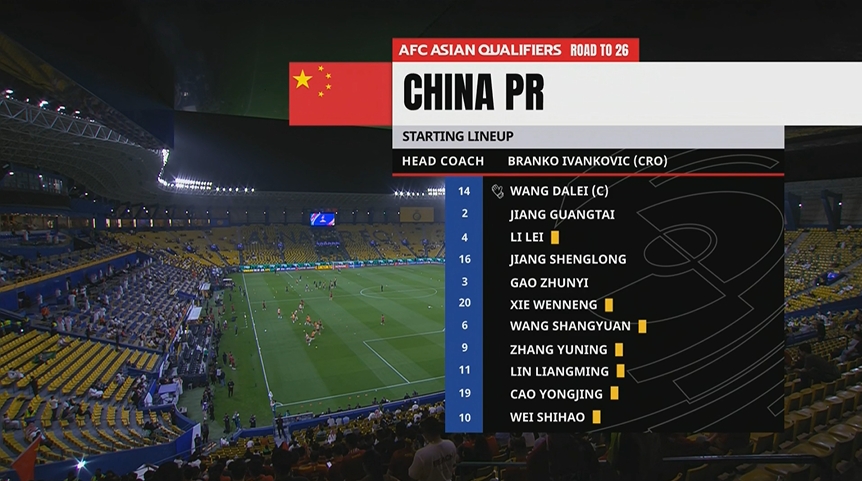  拼了！國足戰沙特首發(fā)7人身背黃牌，若本場(chǎng)染黃踢澳大利亞將停賽