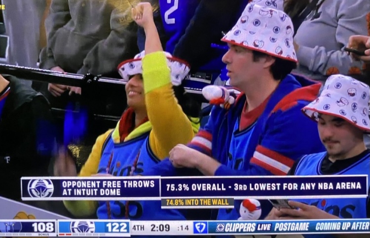  對手在直覺(jué)巨蛋罰球命中率75.3%&所有球館第3低 面對球迷墻74.8%