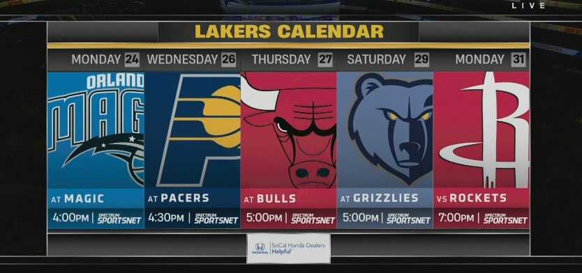  準備開(kāi)啟東征！湖人未來(lái)5場(chǎng)對手：魔術(shù)/步行者/公牛/灰熊/火箭